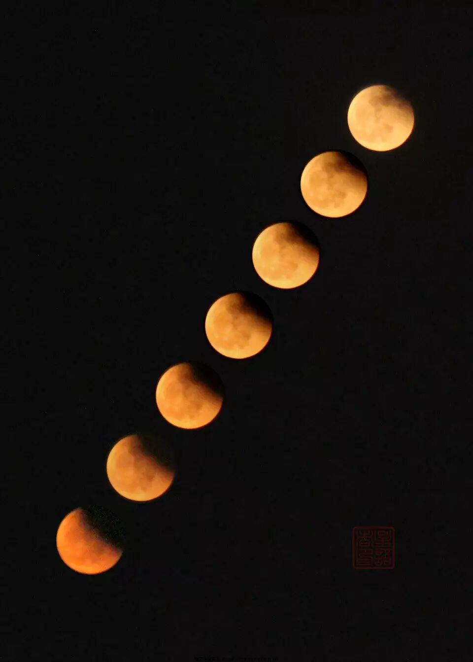 半影月食(图片来源于网络) 那么……问题来了