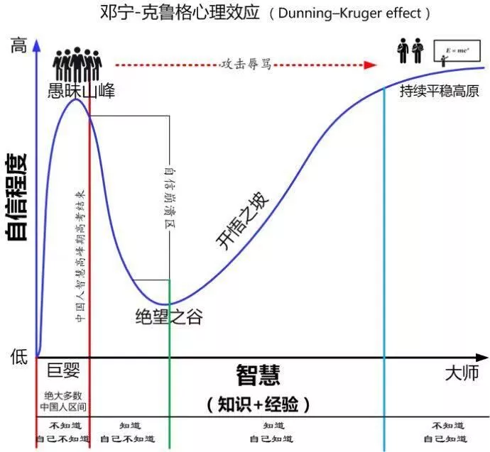 引用图片