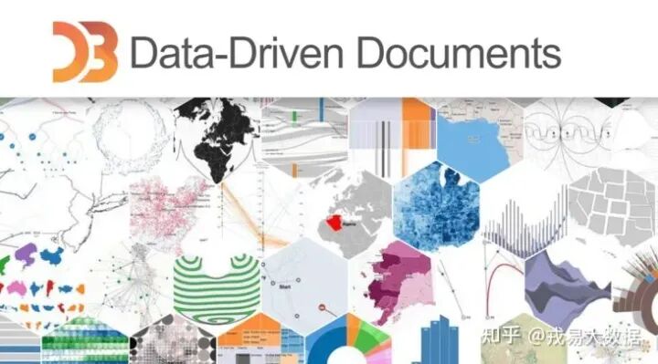 10款常用的数据可视化工具!