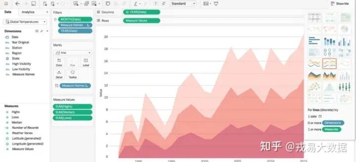 10款常用的数据可视化工具!