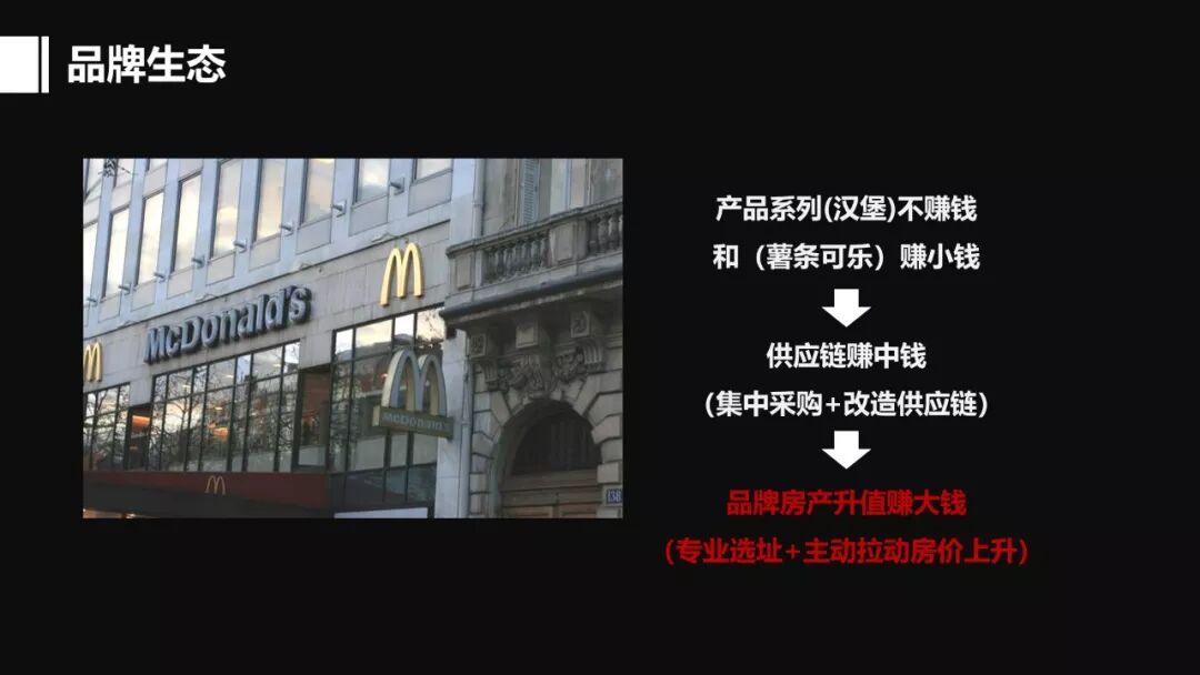 连锁店加盟费怎样算_支付连锁加盟费用_连锁加盟费用支付方式