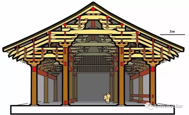 造物云头条-必须收藏的180个古建知识点，你知道多少？-在线3D营销