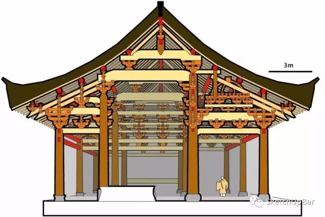 造物云头条-必须收藏的180个古建知识点，你知道多少？-在线3D营销设计