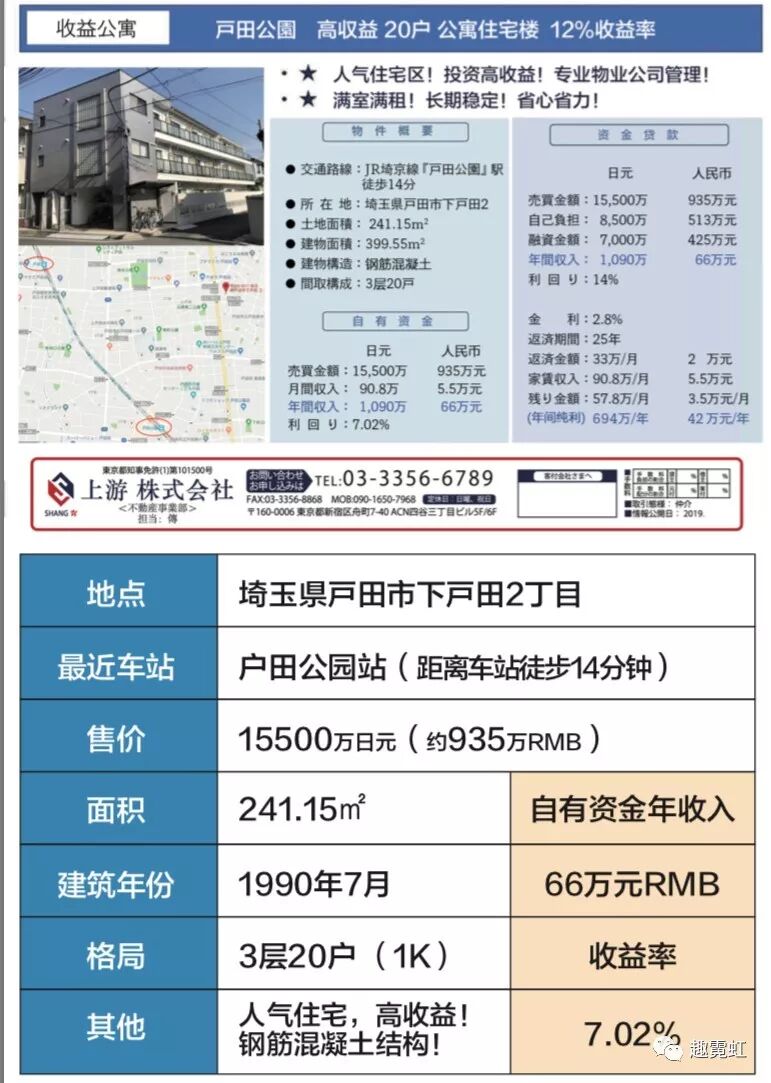 上游株式会社|不动产投资|赴日旅行|赴日医疗医美|国际贸易|商业咨询