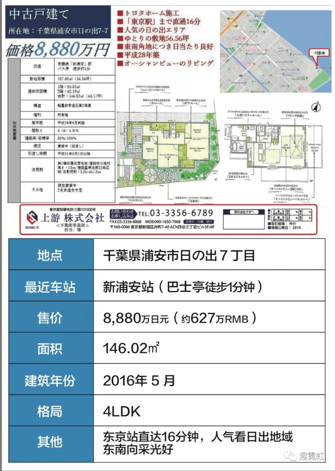 上游株式会社|不动产投资|赴日旅行|赴日医疗医美|国际贸易|商业咨询