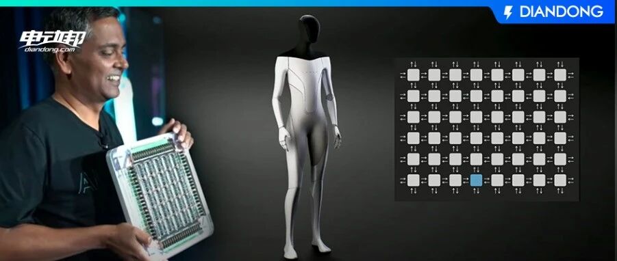 神经网络+D1芯片+DOJO超级计算机+机器人，特斯拉AI DAY发生了什么？