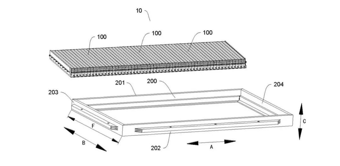 成就万亿比亚迪的两大利器：刀片电池与CTB！的图7