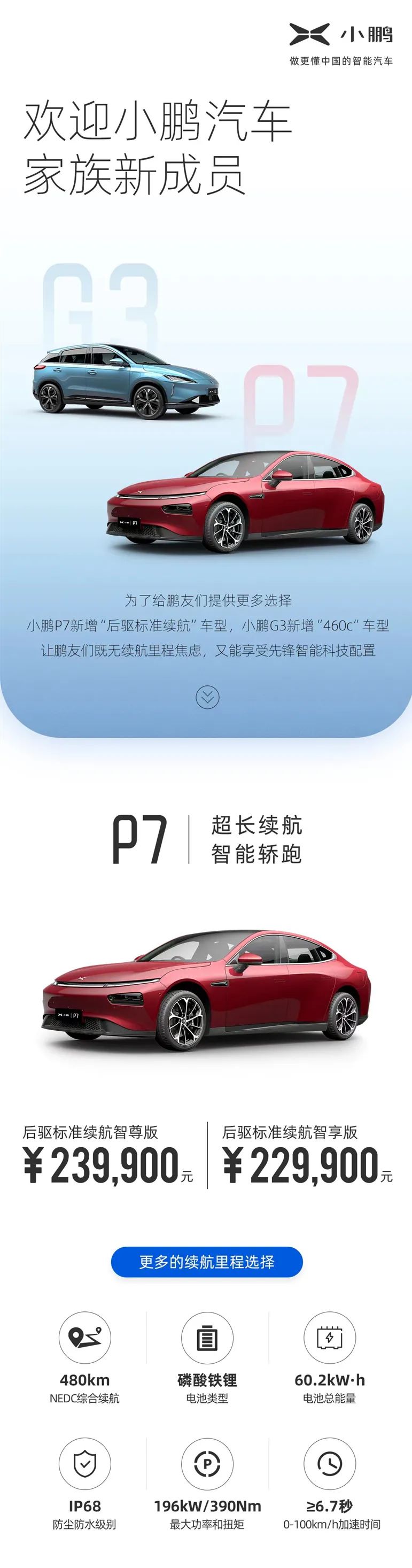 小鹏P7磷酸铁锂版上市!Model 3宣布全球换装!闹心的铁锂电池真变好用了?-微信头条网 小鹏P7磷酸铁锂版上市!Model 3宣布全球换装!闹心的铁锂电池真变好用了?