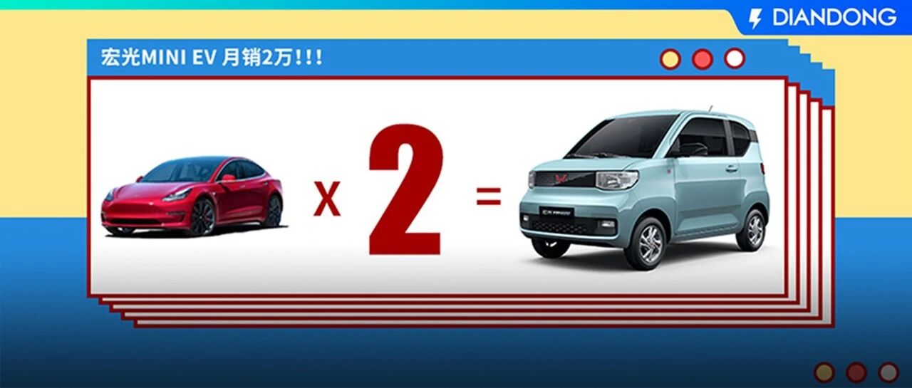 宏光MINI双杀Model 3，汉EV首破5000！10月新能源销量排行来了...