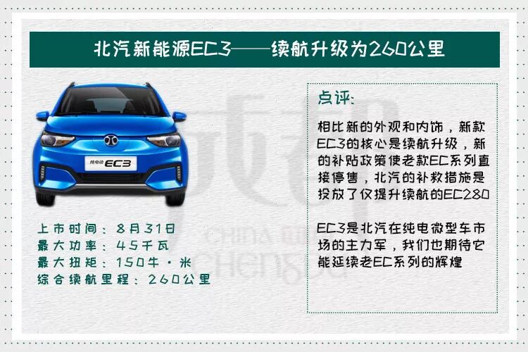 成都车展最重磅的10款新能源车,比亚迪三英大战荣威marvel x
