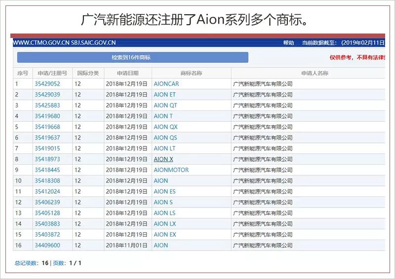 綜合續航超600公里，廣汽新能源Aion X將至！大5座SUV九月上市 汽車 第4張