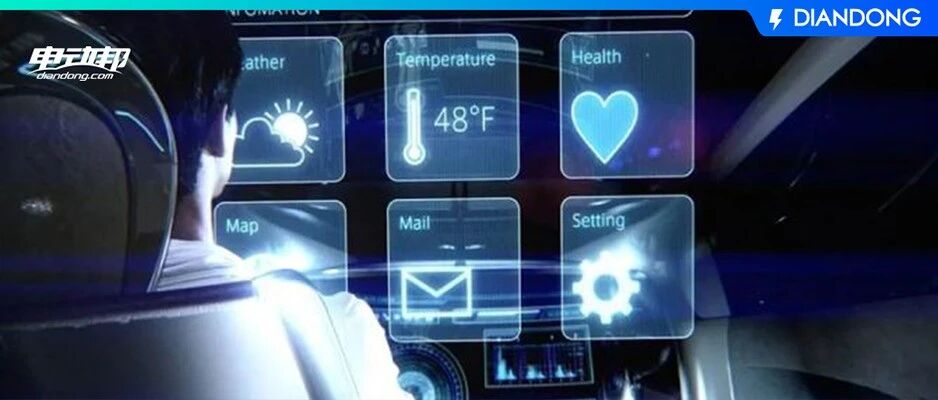 800km续航打底，标配L3自动驾驶！盘点2021年最值得期待的电动车科技