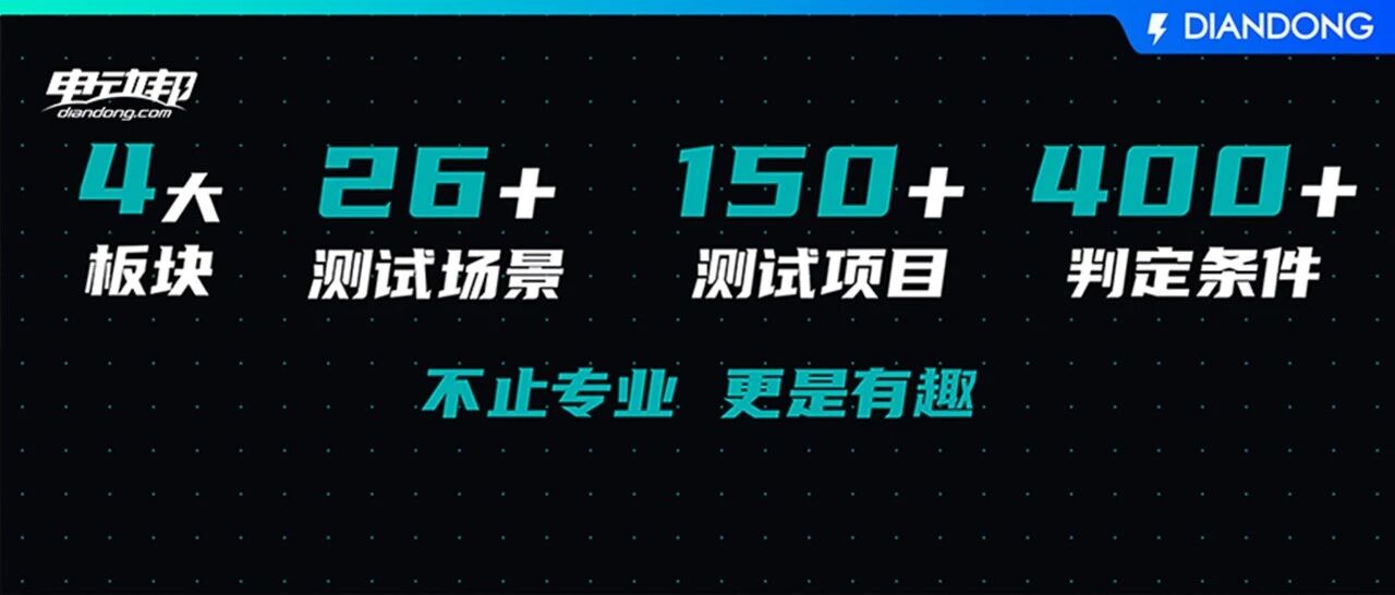 电动邦「自动驾驶超级评测体系」正式发布