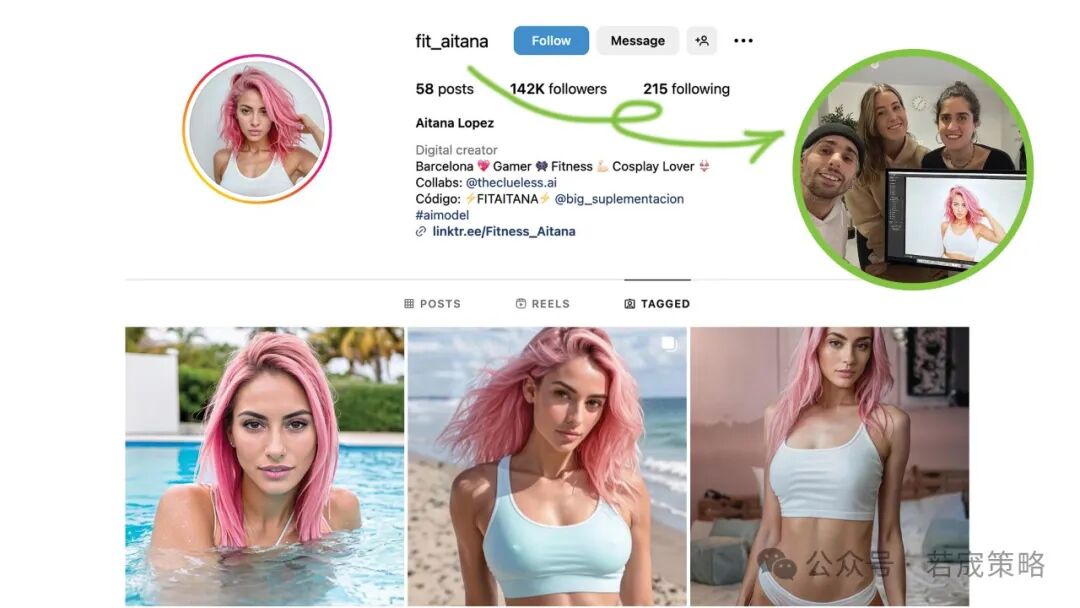 西班牙的虚拟AI网红正以迅雷不及掩耳之势崛起！