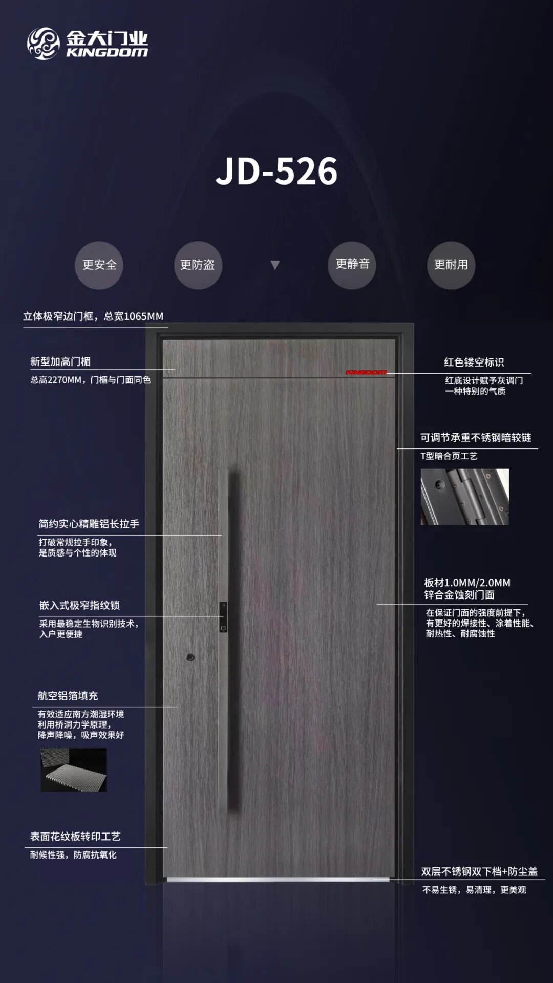 Aluminium Armored Door