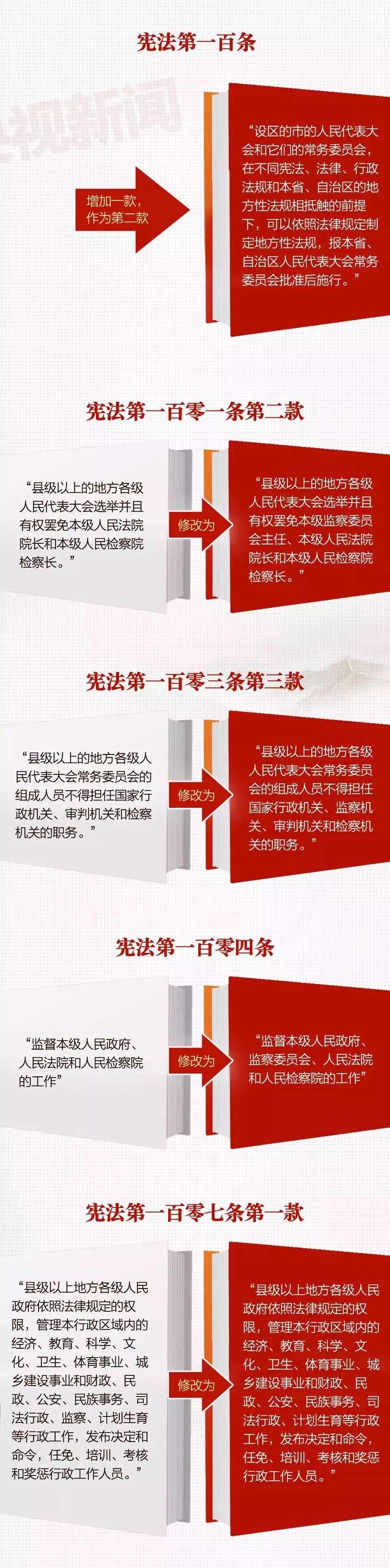 劳动午报 自由微信 Freewechat