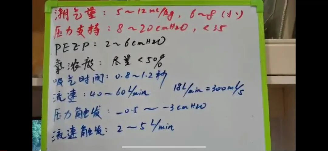 插管呼吸机有什么利弊气管插管如何选择呼吸机模式？3分钟快速入门！_https://www.jmylbn.com_新闻资讯_第6张