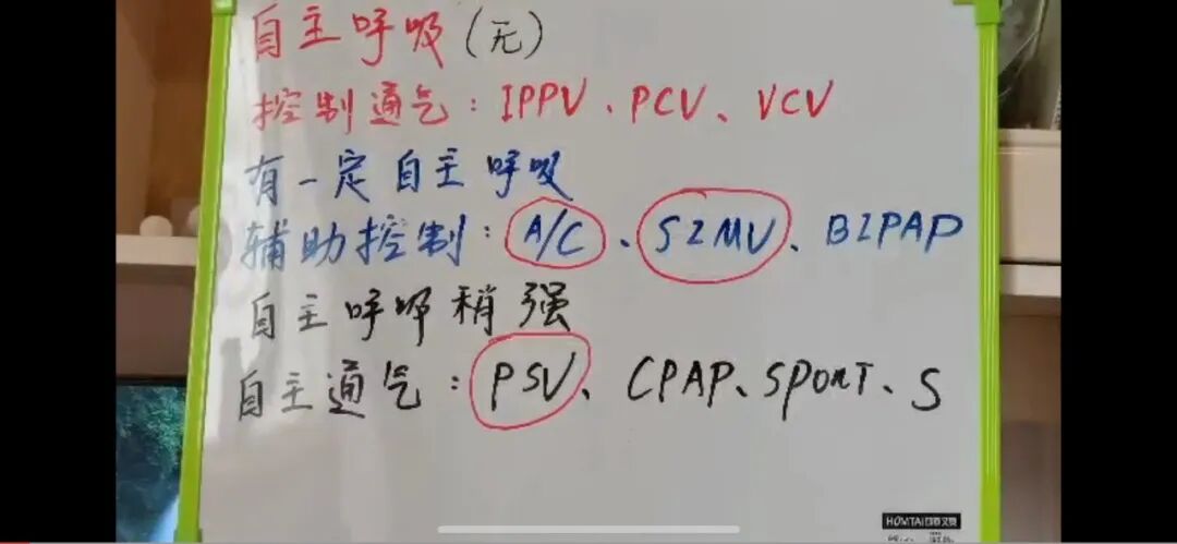 插管呼吸机有什么利弊气管插管如何选择呼吸机模式？3分钟快速入门！_https://www.jmylbn.com_新闻资讯_第4张