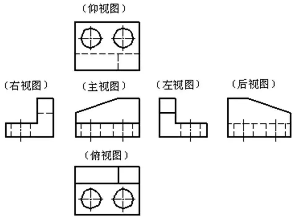 机械识图画图怎么画图片