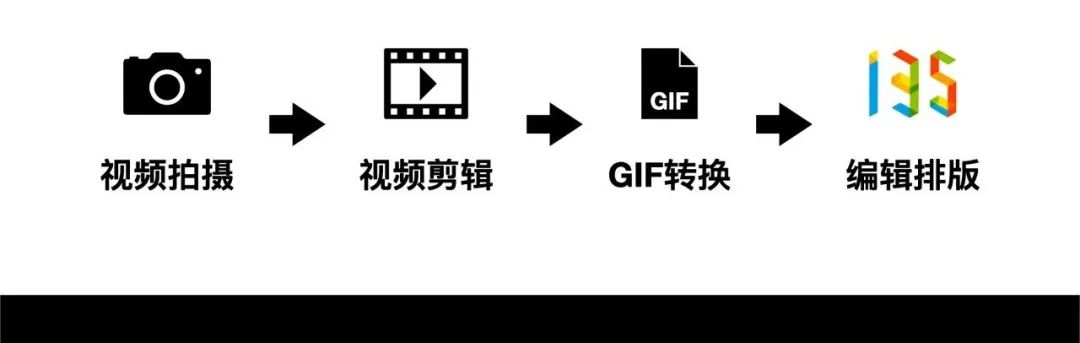 微信公众号分割线素材_微信公众号素材模板_公众号头像图片素材