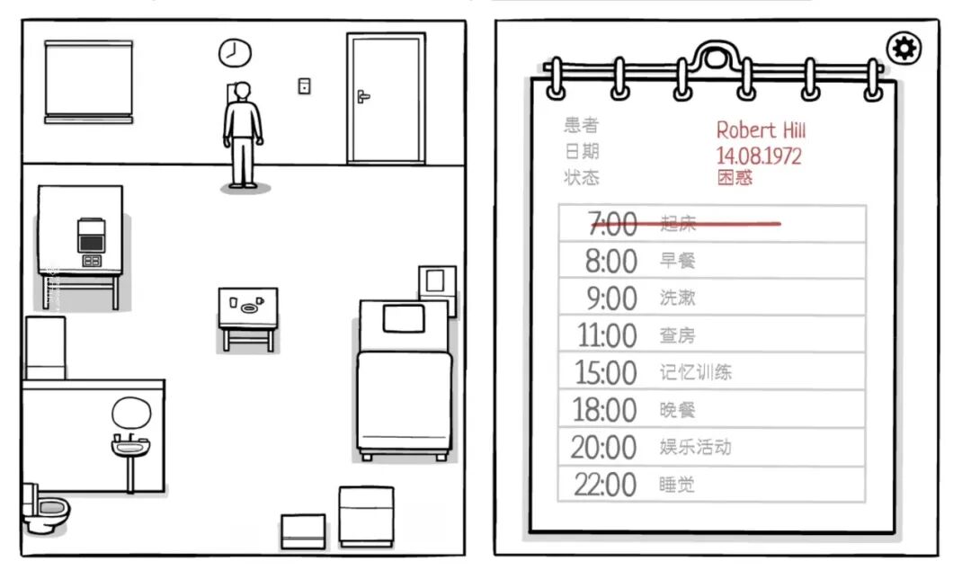 《白门 The White Door》丨爱，死亡，失忆症-第4张