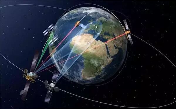 北斗时空服务军民融合创新体系之研究