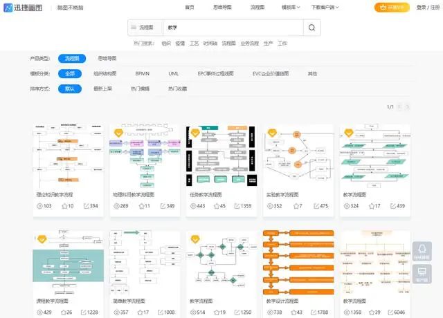 收藏 | 教师必备的教学资源网站分享（附链接）
