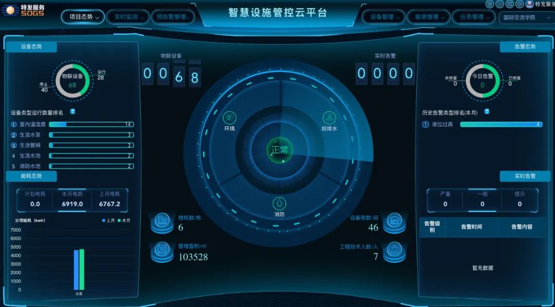  转载 | 新华社专题报道④ 特发服务智能化应用：开启智能服务新篇章