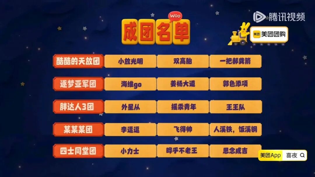 喜人奇妙夜2阵容官宣