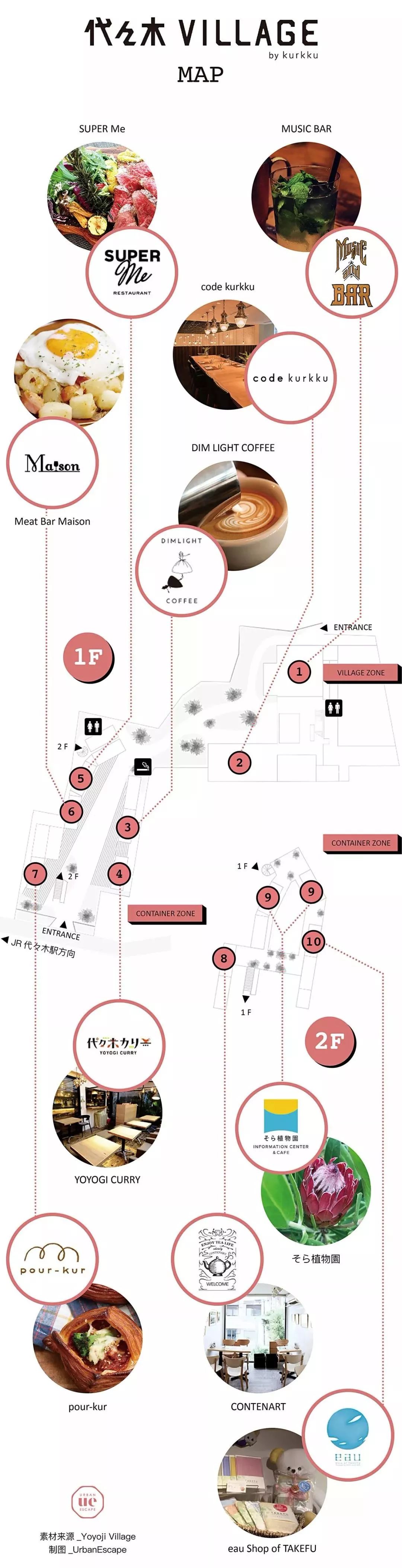 都說社區商業不好做！我們精挑了5個案例，看看如何將「經營思維」融入設計中！ 家居 第41張