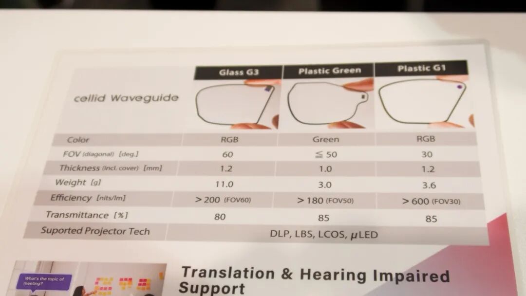 CES 2024首日汇总｜中国XR厂商集体亮相全球舞台