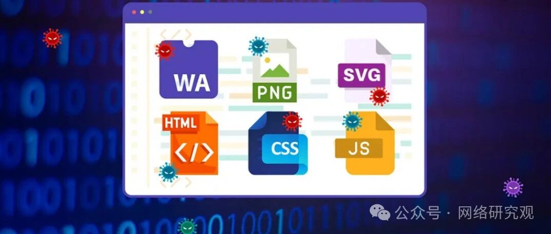 Example Image