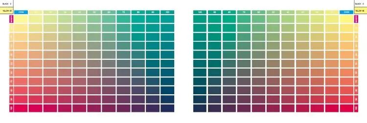 设计必懂的印刷工艺，不知道的要恶补一下  第11张