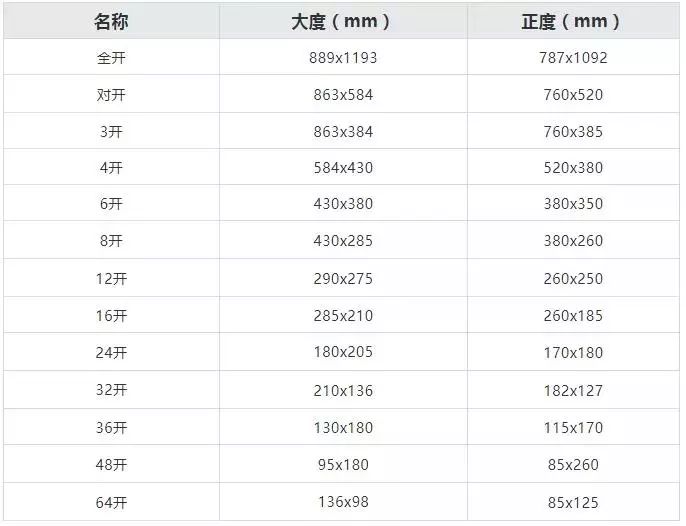 惠州哪家公司畫冊彩盒印刷專業(yè)_專業(yè)畫冊印刷_專業(yè)宣傳冊畫冊印刷