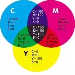 專業(yè)宣傳冊(cè)畫(huà)冊(cè)印刷_惠州哪家公司畫(huà)冊(cè)彩盒印刷專業(yè)_專業(yè)畫(huà)冊(cè)印刷