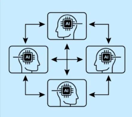 Swarm 模式示意图