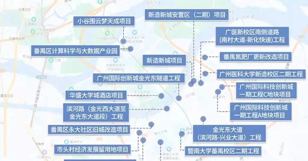 番禺万博板块，越秀大学星汇城会涨价吗？