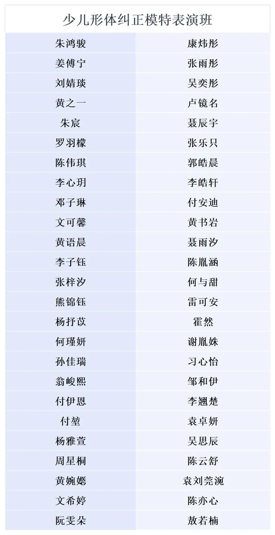 2024年樟树市文化馆全民艺术普及免费培训班学员名单69已出