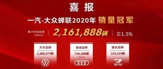 送别2020！“拼”字当头盘点 汽车企业（品牌）篇