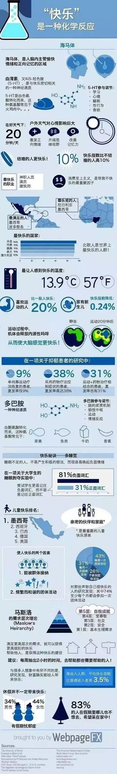 北京游泳教练培训