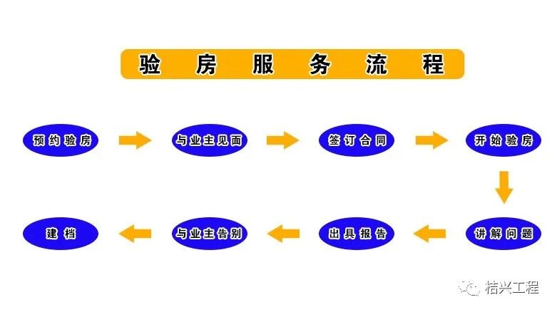 保利精裝房照片_保利精裝房木地板_保利精裝房實(shí)拍