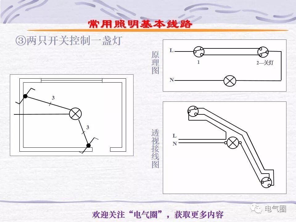 【干貨】照明電氣設計精講的圖72