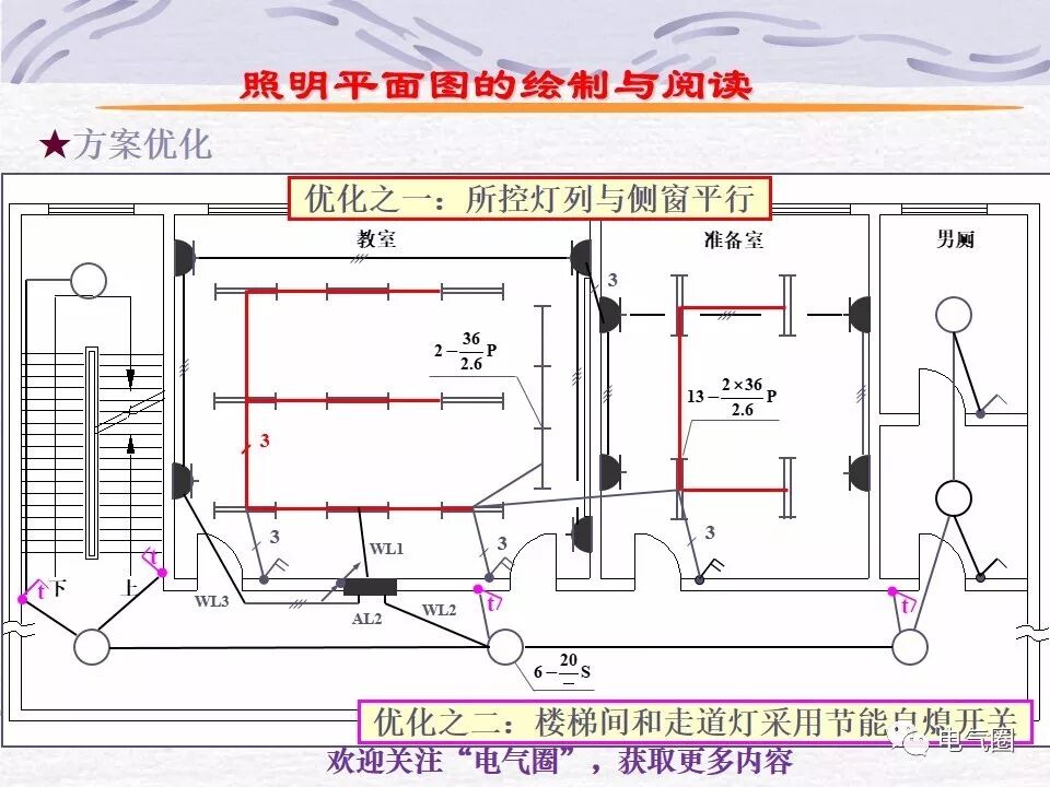 【干貨】照明電氣設計精講的圖67