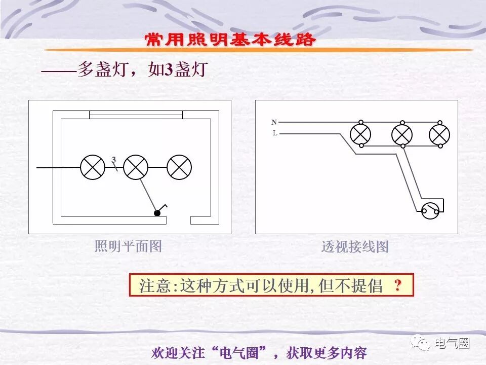 【干貨】照明電氣設計精講的圖70