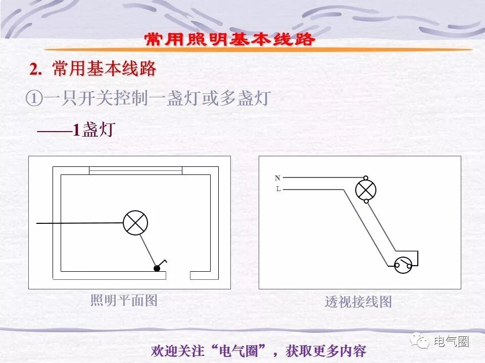 【干貨】照明電氣設計精講的圖69