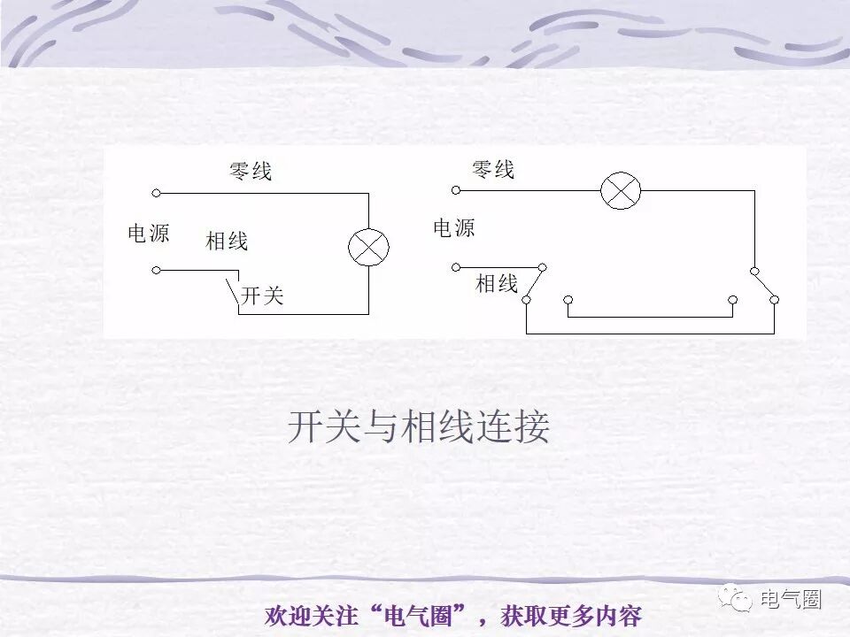 【干貨】照明電氣設計精講的圖39