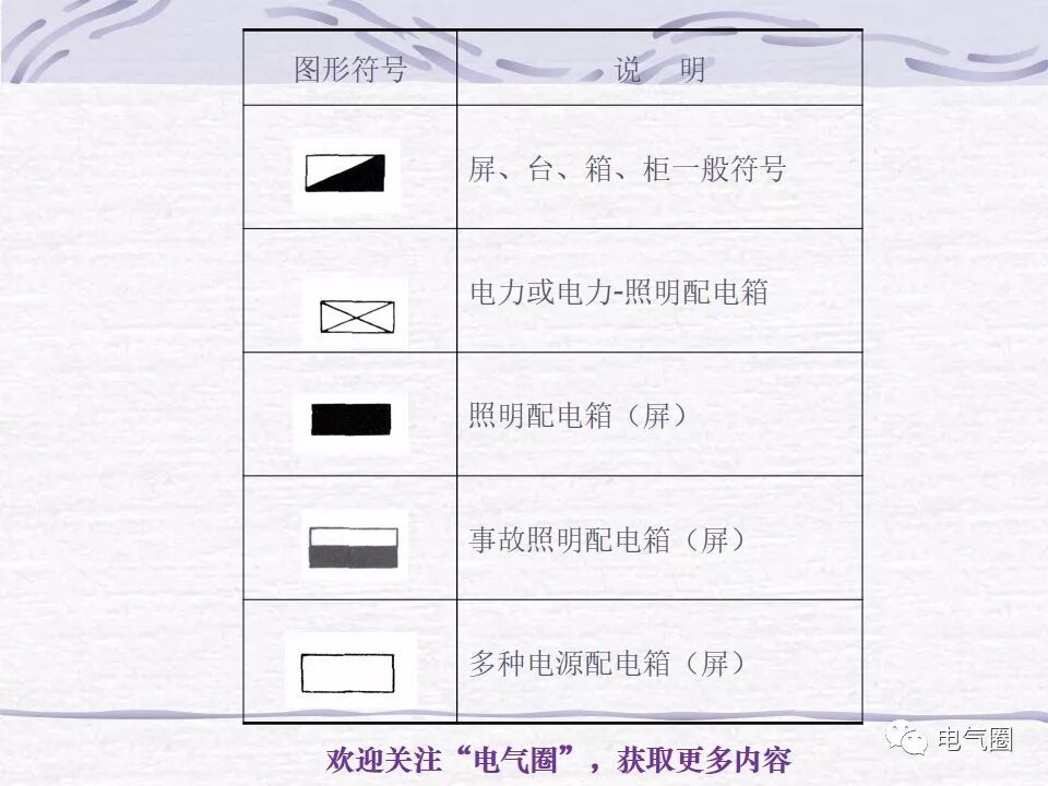【干貨】照明電氣設計精講的圖43