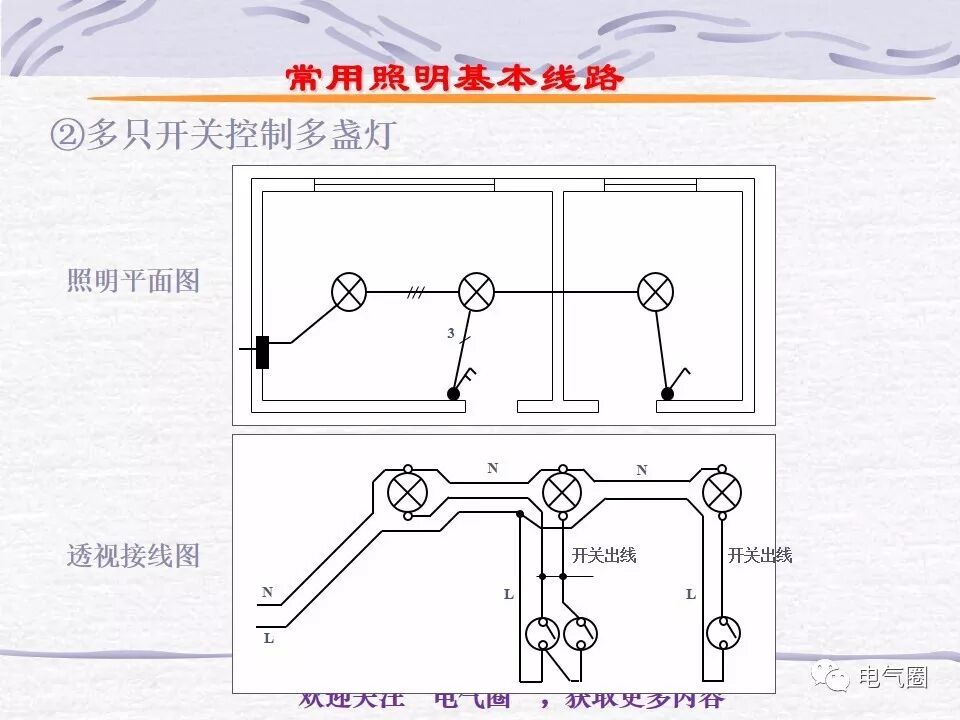 【干貨】照明電氣設計精講的圖71