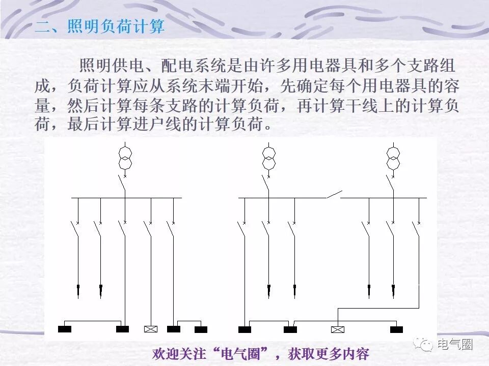 【干貨】照明電氣設計精講的圖14