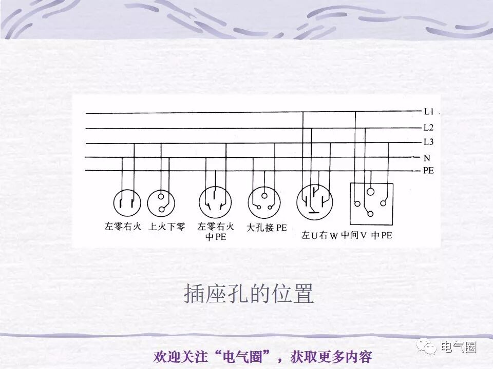 【干貨】照明電氣設計精講的圖41